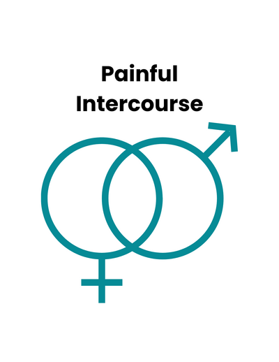 Link to: Painful Intercourse