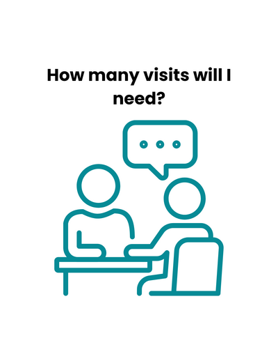 Link to: How many visits will I need?