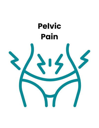 Learn more about pelvic pain