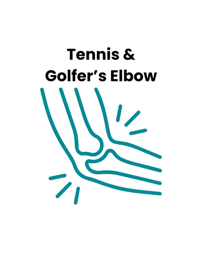 Link to: https://prosperpts.com/tennis-golfers-elbow